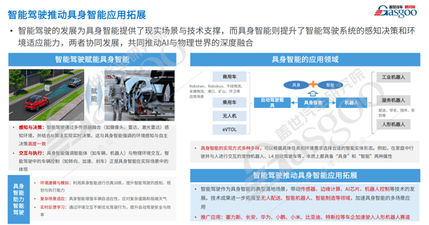 AI时代，车企转型人形机器人市场，新主业呼之欲出？(图2)